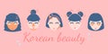 Poster, banner with korean skin care